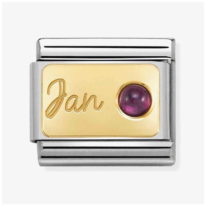 Hovedbilde Nomination Januar Links i ...